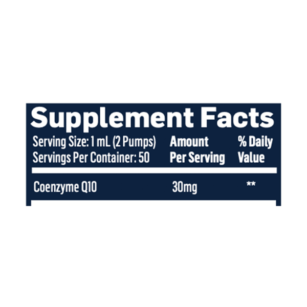 Nanoemulsified CoQ10