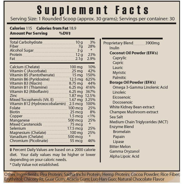 Metabo-Shake Chocolate Glycemic Support - Shop Vibrant Life