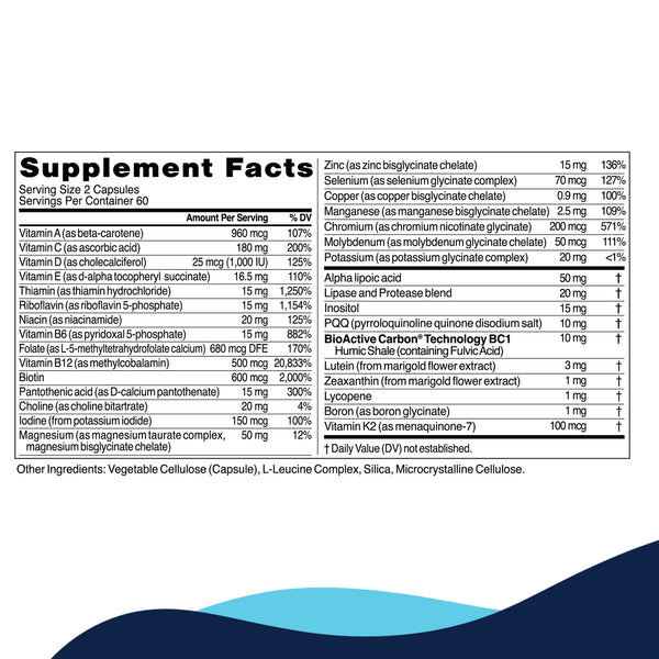 Core Nutrients