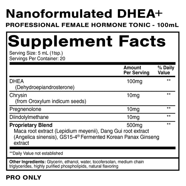 Nanoformulated DHEA+